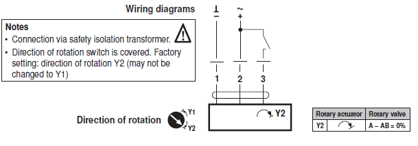 Электрическое подключение DRC24A-TP-7 Электрическое подключение DRC24A-TP-7