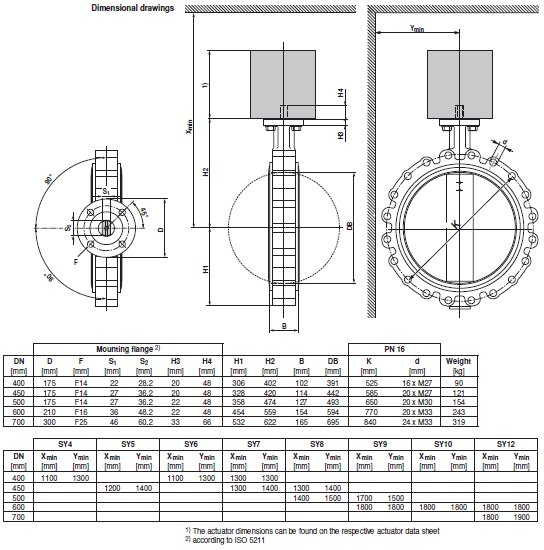 Габаритные размеры D665NL Габаритные размеры D665NL