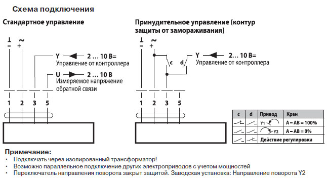 Электрическое подключение KR24-SR Электрическое подключение KR24-SR
