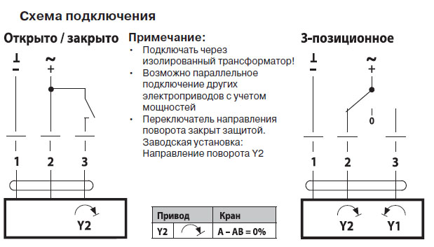 Электрическое подключение KR24 Электрическое подключение KR24
