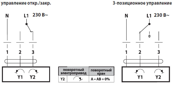 Электрическое подключение TR230-3 Электрическое подключение TR230-3