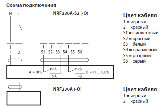 Электрическое подключение NRF230A-S2 Электрическое подключение NRF230A-S2