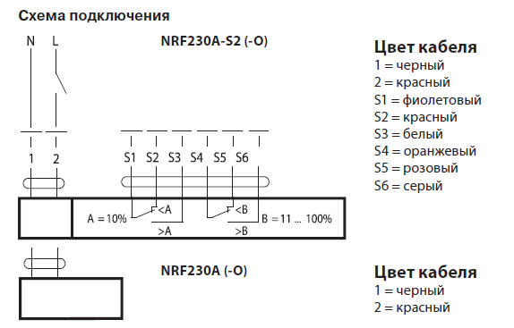 Электрическое подключение NRF230A Электрическое подключение NRF230A