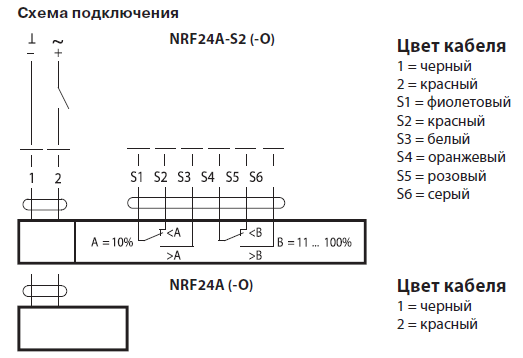 Электрическое подключение NRF24A-S2 Электрическое подключение NRF24A-S2