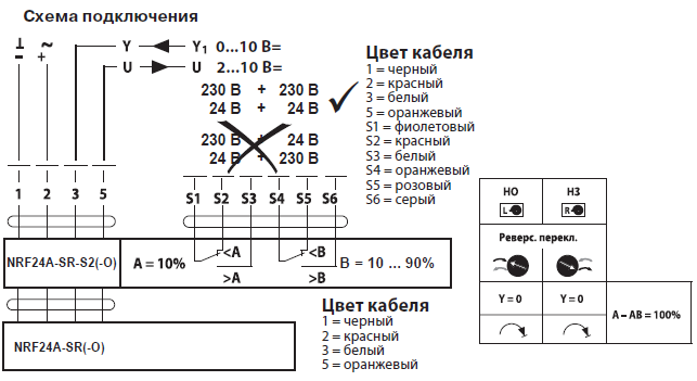 Электрическое подключение NRF24A-SR-O Электрическое подключение NRF24A-SR-O