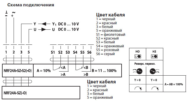 Электрическое подключение NRF24A-SZ-S2-O Электрическое подключение NRF24A-SZ -S2-O