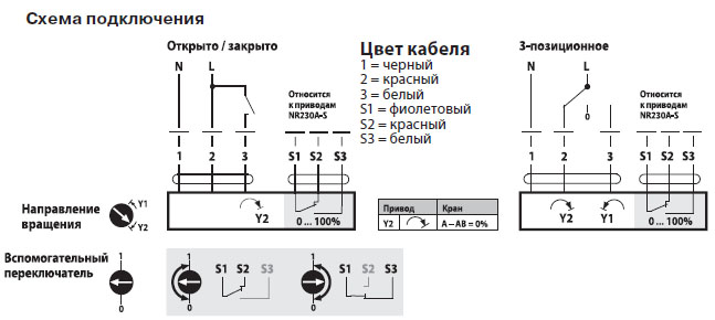 Электрическое подключение NR230A-S Электрическое подключение NR230A-S
