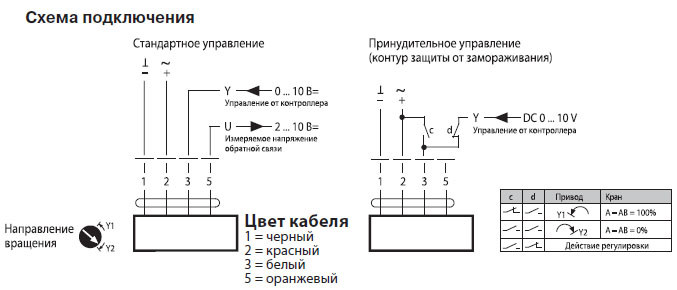 Электрическое подключение NR24A-SR Электрическое подключение NR24A-SR