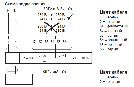 Электрическое подключение SRF230A Электрическое подключение SRF230A