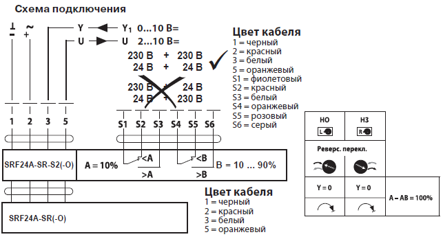 Электрическое подключение SRF24A-SR Электрическое подключение SRF24A-SR