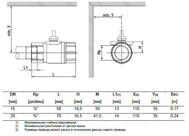 Габаритные размеры C220Q-K Габаритные размеры C220Q-K