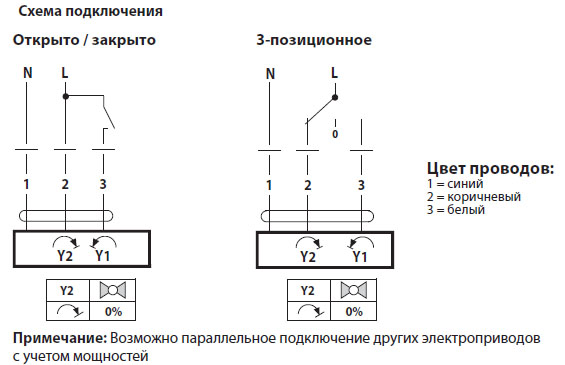 Электрическое подключение CQ230A Электрическое подключение CQ230A
