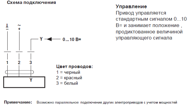 Электрическое подключение CQ24A-SZ-T Электрическое подключение CQ24A-SZ-T