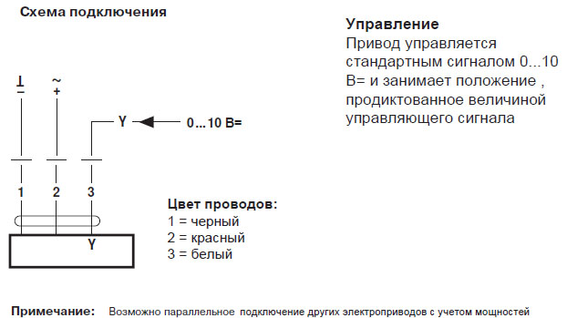 Электрическое подключение CQ24A-SZ Электрическое подключение CQ24A-SZ