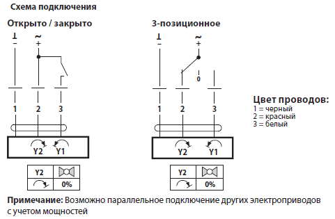 Электрическое подключение CQ24A-T Электрическое подключение CQ24A-T