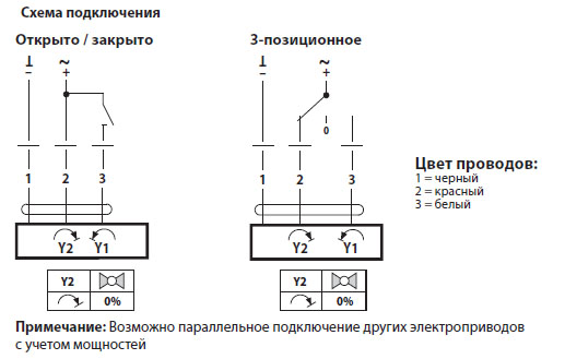 Электрическое подключение CQ24A Электрическое подключение CQ24A