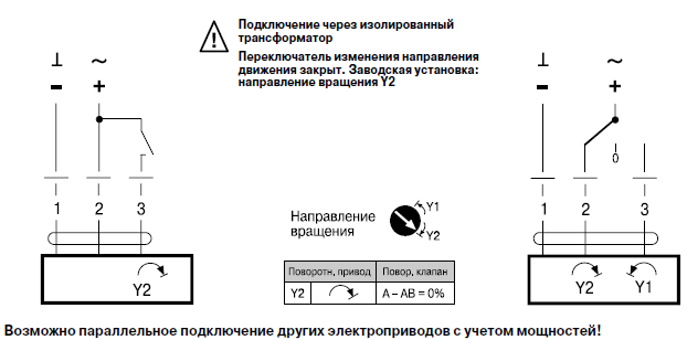 Электрическое подключение GR24A-7 Электрическое подключение GR24A-7
