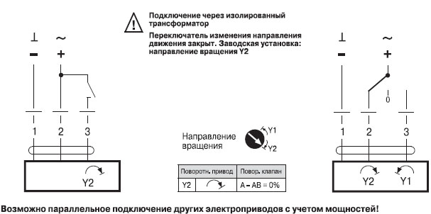 Электрическое подключение GR24A-5 Электрическое подключение GR24A-5
