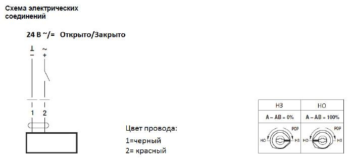 Электрическое подключение GRK24A-5 Электрическое подключение GRK24A-5