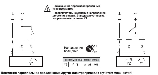 Электрическое подключение SR24A-5 Электрическое подключение SR24A-5
