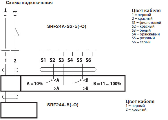 Электрическое подключение SRF24A-5-O Электрическое подключение SRF24A-5-O