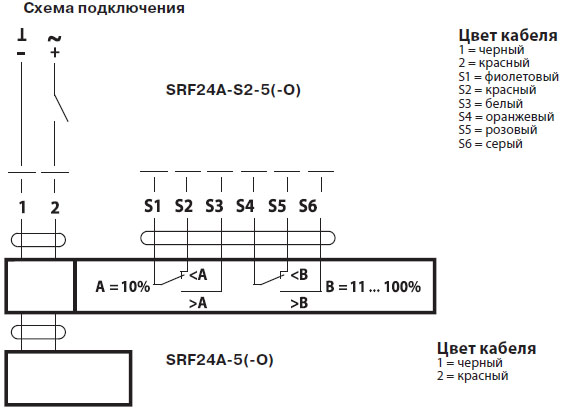 Электрическое подключение SRF24A-S2-5-O Электрическое подключение SRF24A-S2-5-O