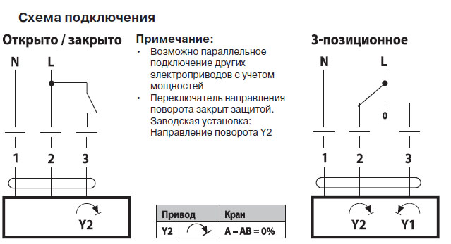 Электрическое подключение KR230 