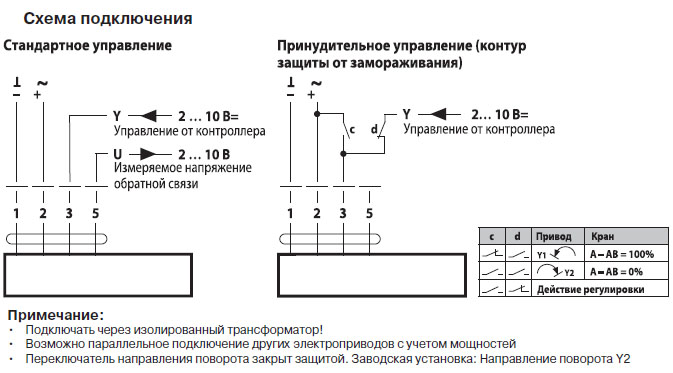 Электрическое подключение KR24-SR Электрическое подключение KR24-SR