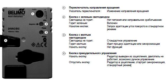 Управление и индикация