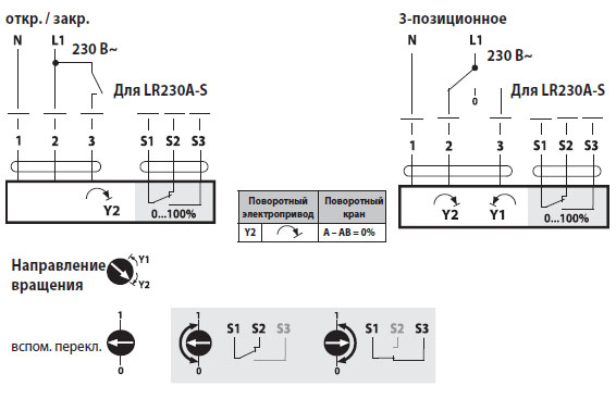 Электрическое подключение LR230A