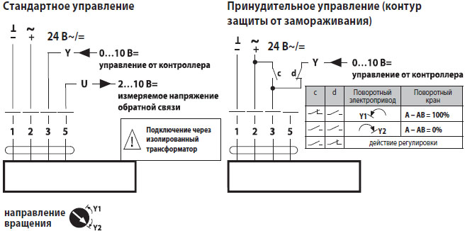 Электрическое подключение LR24A-SR 
