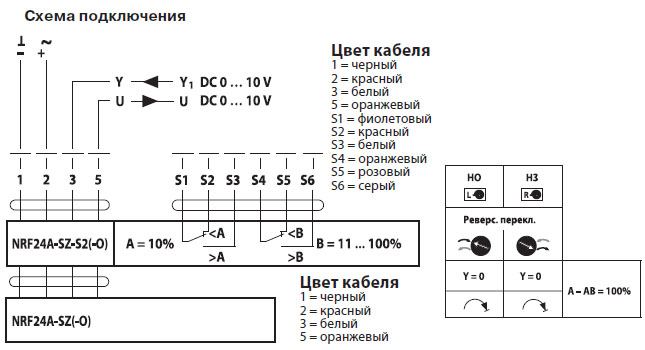 Электрическое подключение NRF24A-SZ-S2 Электрическое подключение NRF24A-SZ-S2