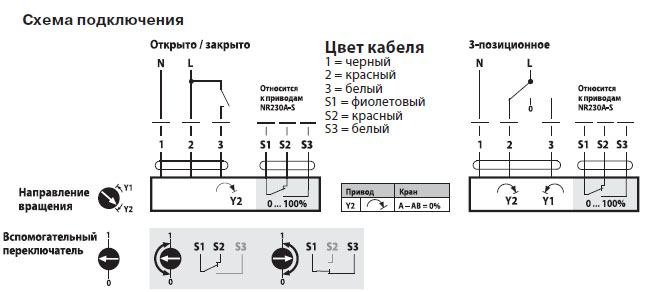 Электрическое подключение NR230A Электрическое подключение NR230A