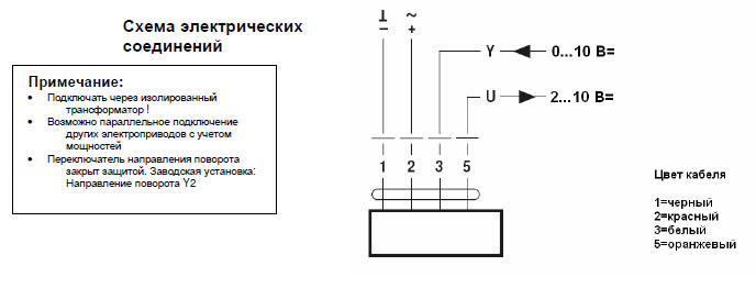 Электрическое подключение SR24P-SR 