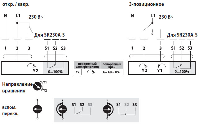Электрическое подключение SR230A