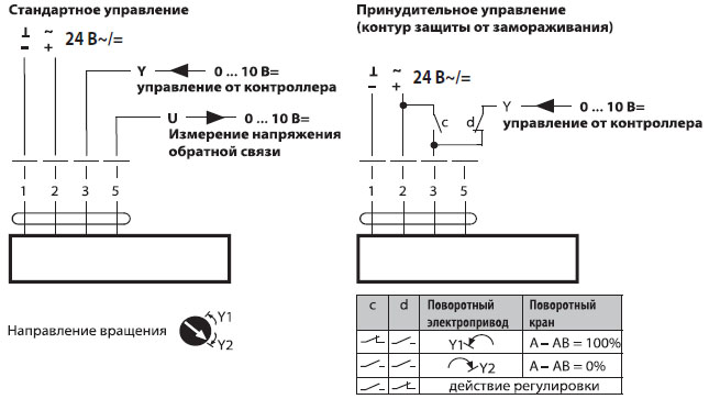 Электрическое подключение SR24A-SR 