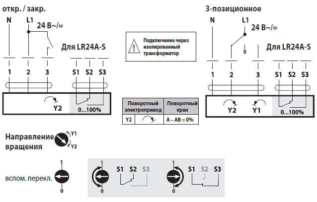 Электрическое подключение LR24A