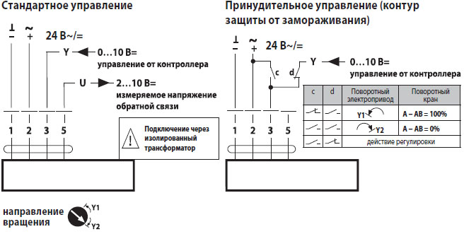 Электрическое подключение LR24A-SR 
