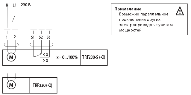 Электрическое подключение TRF230