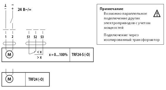 Электрическое подключение TRF24-O
