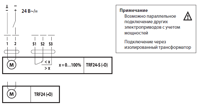 Электрическое подключение TRF24-S