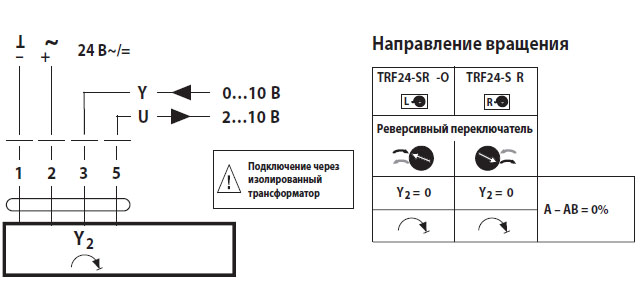 Электрическое подключение TRF24-SR-O 