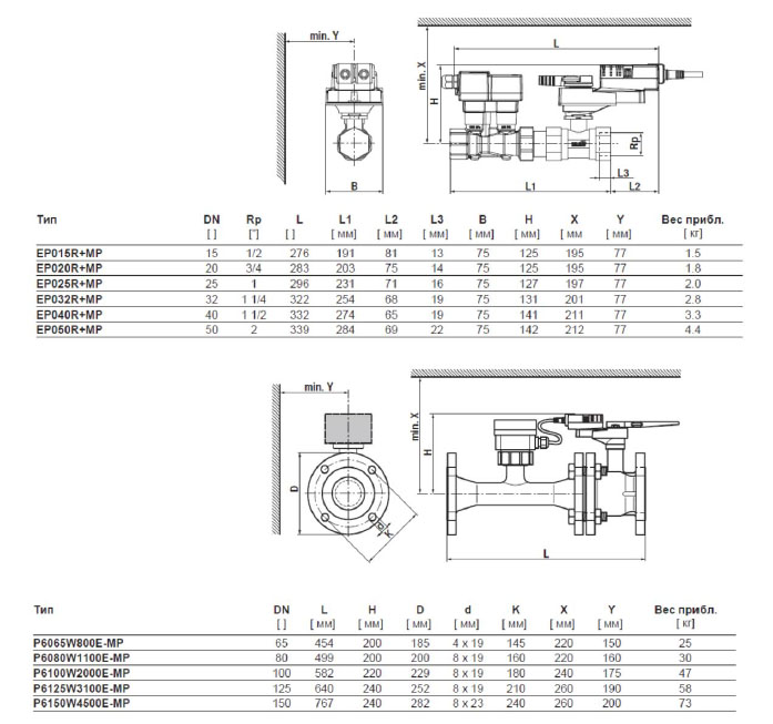 Размеры / вес P6125W3100E-MP Размеры / вес P6125W3100E-MP