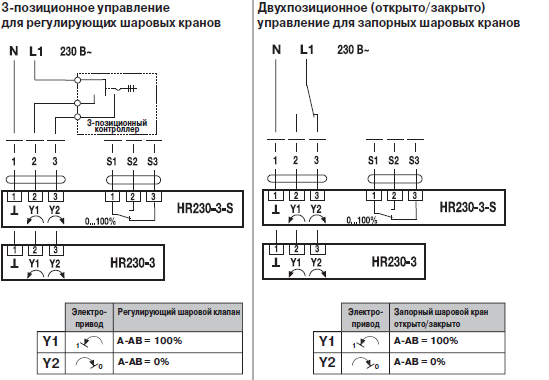 Электрическое подключение HR230-3-S Электрическое подключение HR230-3-S