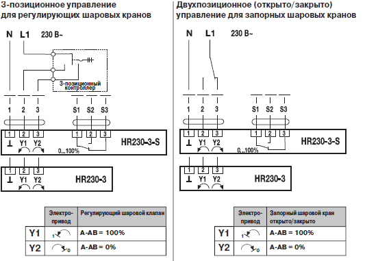 Электрическое подключение HR230-3 Электрическое подключение HR230-3