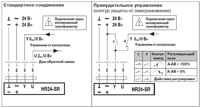 Электрическое подключение HR24-SR Электрическое подключение HR24-SR