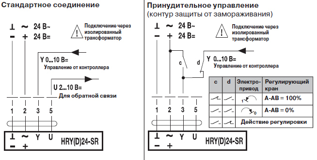 Электрическое подключение HRY24-SR Электрическое подключение HRY24-SR