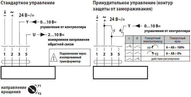 Электрическое подключение LR24A-SR Электрическое подключение LR24A-SR