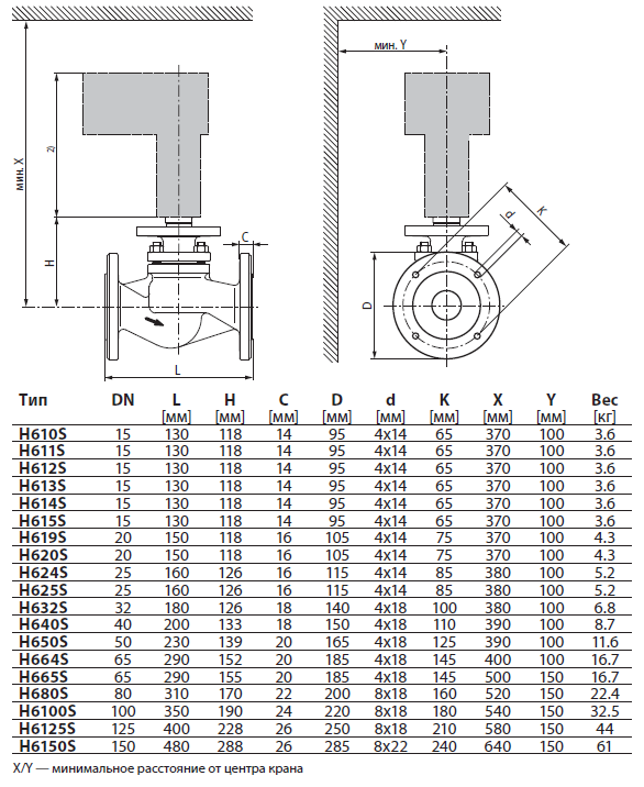 Электрическое подключение H610S Электрическое подключение H610S