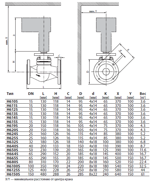 Электрическое подключение H612S